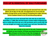 Pick-Up & Removal of purchases information