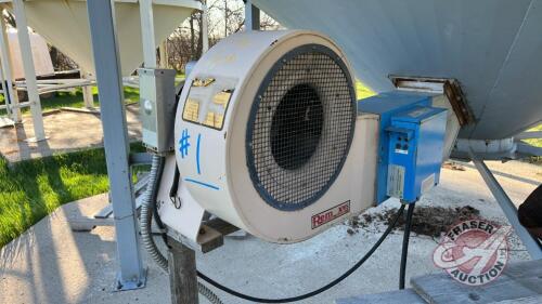 Fan #1 5HP 1PH REM MW5 Aeration Fan with Grain Guard Supplemental Heater