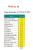 LAND INFORMATION - 4