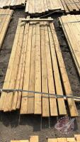 2in x 4in -8ft Lumber, F124